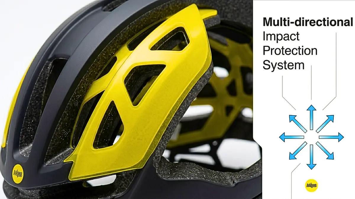 what is MIPS helmet and how does it work